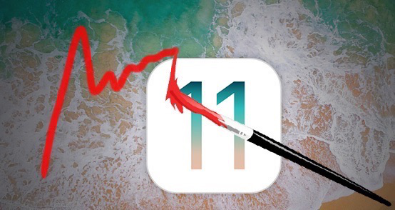 How to Use Instant Markup in iOS 11 on iPhone